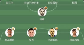 欧冠首轮冷门迭爆：西甲三强遭重创 曼联拜仁亦未幸免